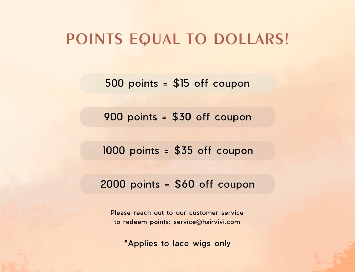 Wig Coupon (Redeem points) Hairvivi